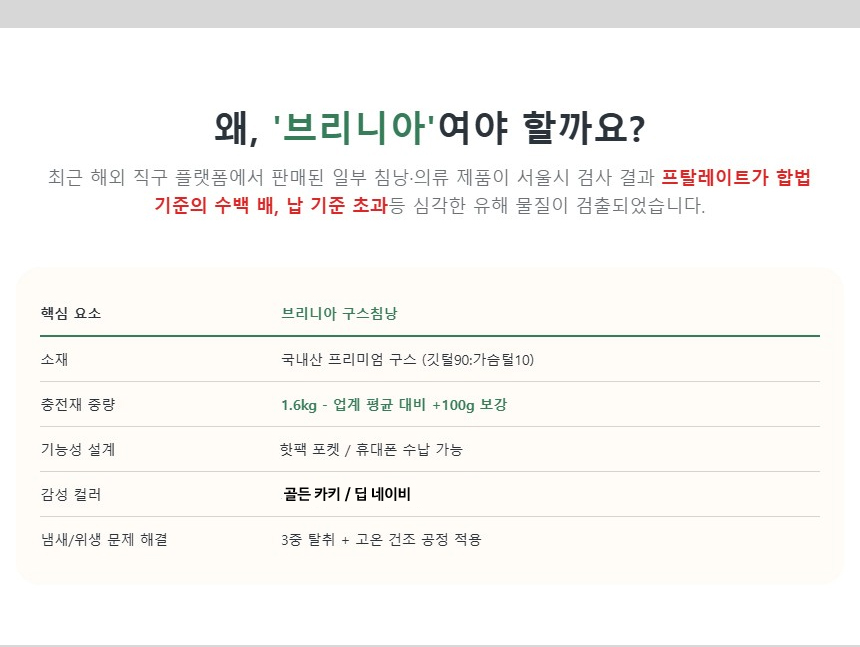 브리니아 코쿤쉘 거위털 침낭 제품 이미지 1
